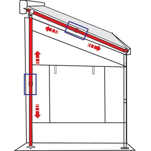 Fiamma Rapid Set: Quick and Easy Awning Installation Fiamma - Dynamic Drive