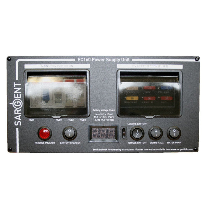 Sargent EC160 Power Supply Unit (Horizontal) Sargent - Dynamic Drive
