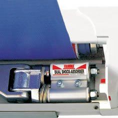 Fiamma F45S Titanium 450M Royal Blue 06290G01Q Fiamma - Dynamic Drive