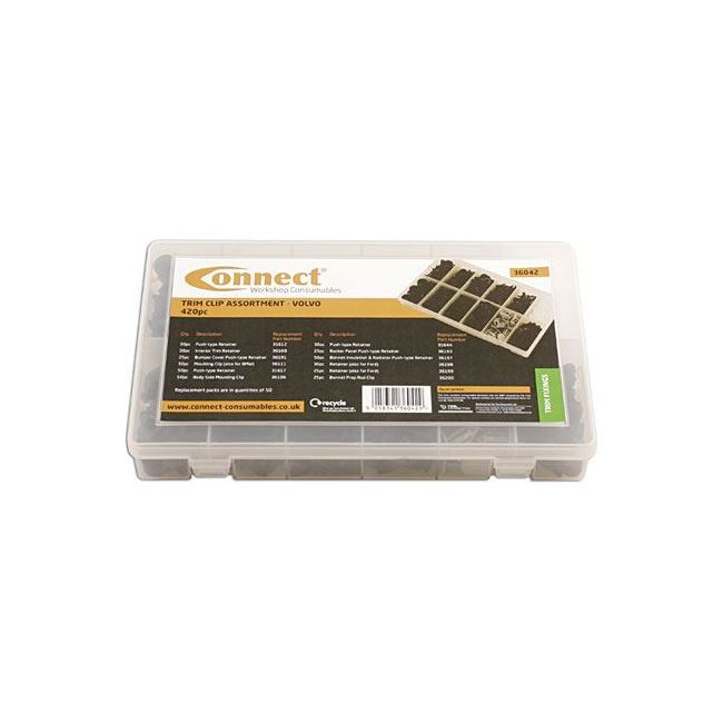 Connect Volvo Assorted Trim Clips 350pc 36042 Tool Connection - Dynamic Drive