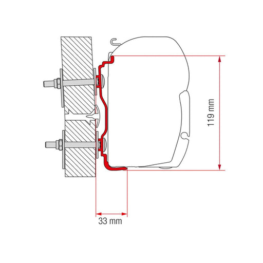 Fiamma Adapter Hymer 2016 300: Improve Your Camper with Easy to Fit Kit Fiamma - Dynamic Drive