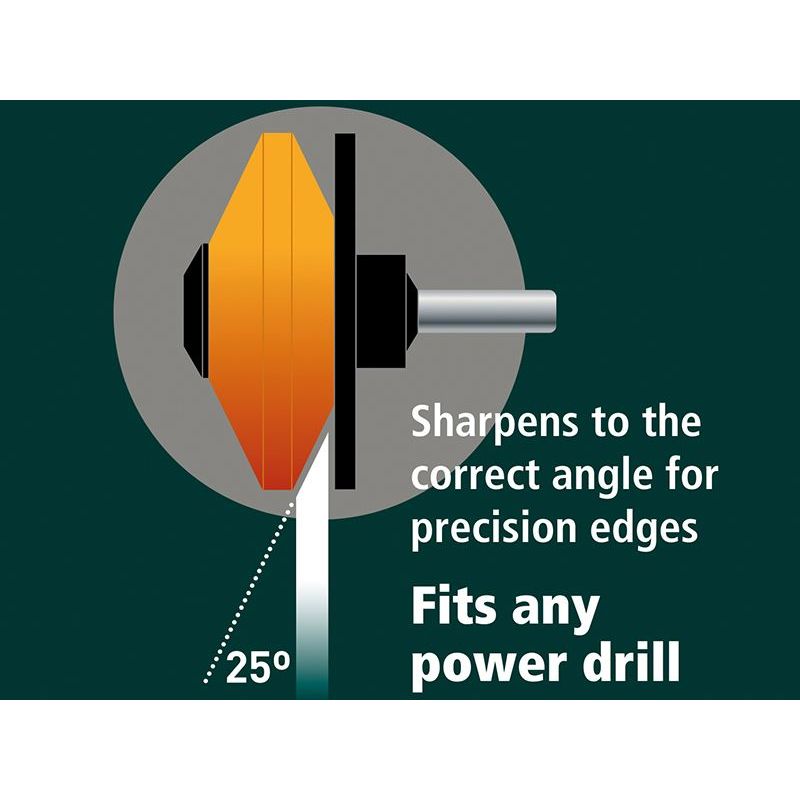 Multi-Sharp® Multi-Sharp® MS1301 Rotary Mower/ Garden Tool Sharpener Multi-Sharp® - Dynamic Drive