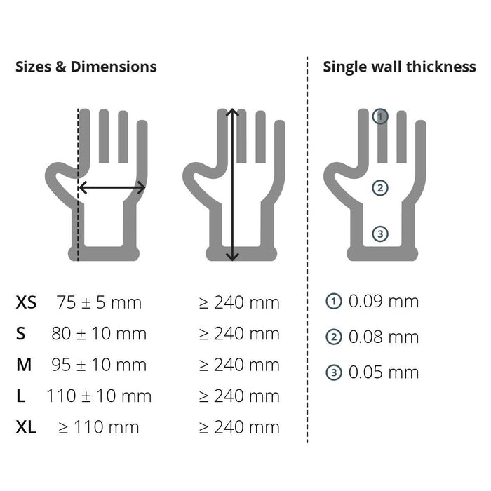 Black Pearl Nitrile Powder Free Gloves Unigloves - Dynamic Drive