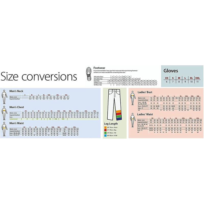 Portwest Endurance Vented Safety Helmet - White Portwest - Dynamic Drive