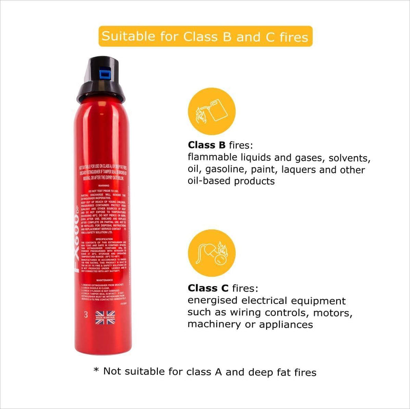 0.6kg BC Dry Power Fire Extinguisher & Blanket Caravan Boat Home Fireblitz - Dynamic Drive