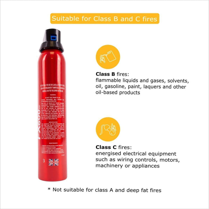 0.6kg BC Dry Power Fire Extinguisher & Blanket Caravan Boat Home Fireblitz - Dynamic Drive