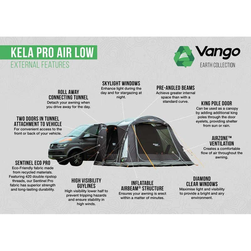 Vango Kela Pro Air Low Drive Away Awning (180 - 210cm) Campervan Vango - Dynamic Drive