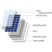 NDS LightSolar LSE Black Solar Panel (200W / 1495mm x 680mm) for Caravan and M NDS - Dynamic Drive