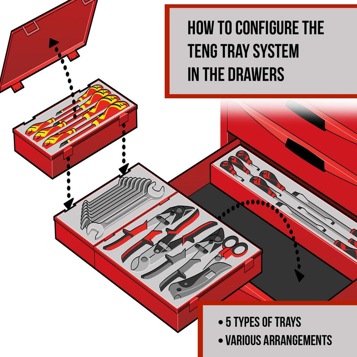 Teng Tools Rivet Gun Set TT1 81 Pieces Teng Tools - Dynamic Drive