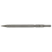 Sealey Point 450mm Kango 900 K2PT Sealey - Dynamic Drive