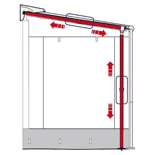 Fiamma Caravanstore Leg Support 03732C01- Fiamma - Dynamic Drive
