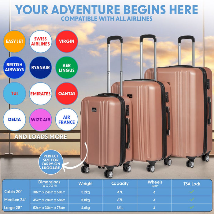 Dellonda 3-Piece Lightweight ABS Luggage Set with TSA Lock  Rose Gold Dellonda  - Dynamic Drive