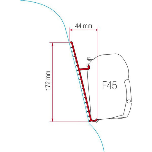 Fiamma Kit for Fibreglass Roof on RVs Fiamma - Dynamic Drive