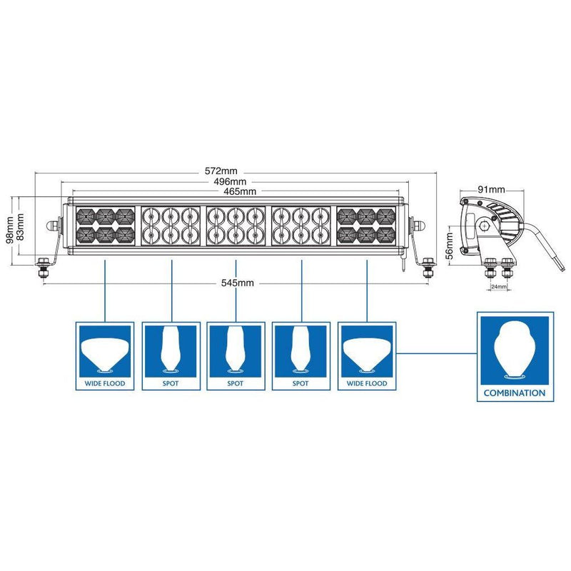 Ring Automotive RCV9602 TM 30-LED Bar Combinational Work Lamp, 12/24 V Ring Automotive - Dynamic Drive