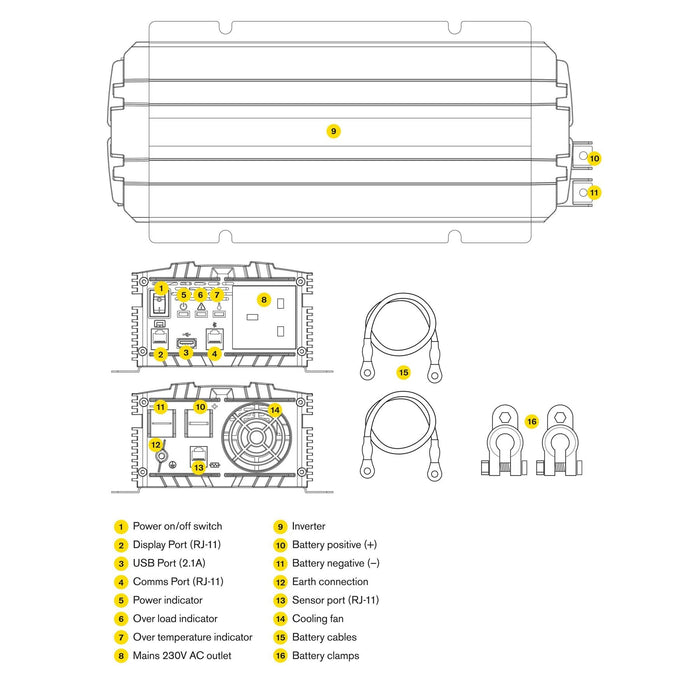 Ring RINVPA6 - 12v DC to 230v AC 600w Pure Sine Wave Inverter (1 X UK Socket) Ring Automotive - Dynamic Drive