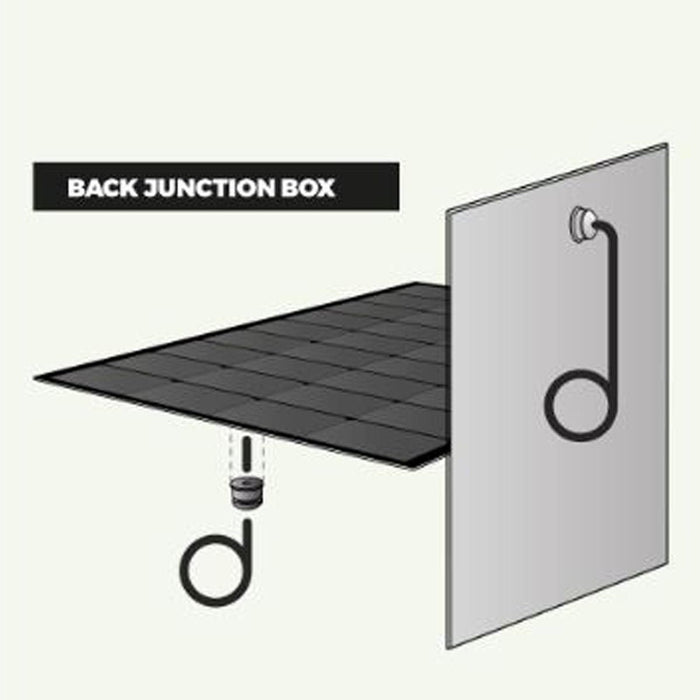 NDS LSE 105 BR Lightsolar Rear Junction Box Kit NDS - Dynamic Drive