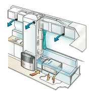 Truma Saphir Compact Under bench Air Conditioning unit 44081-02 Truma - Dynamic Drive