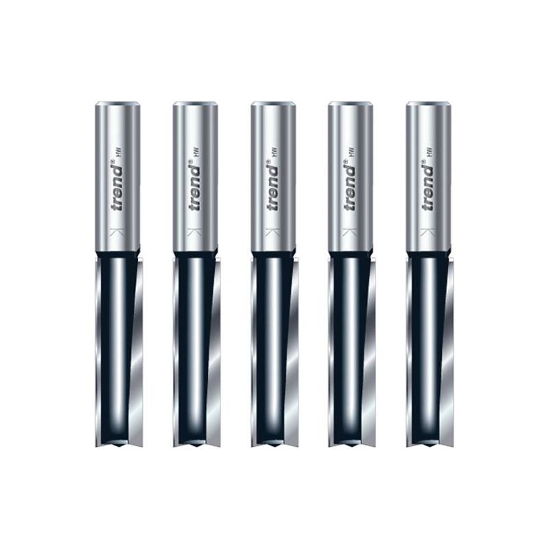Trend Kitchen Fitters Pack (5x TR17) TR/KPF/3 Trend - Dynamic Drive