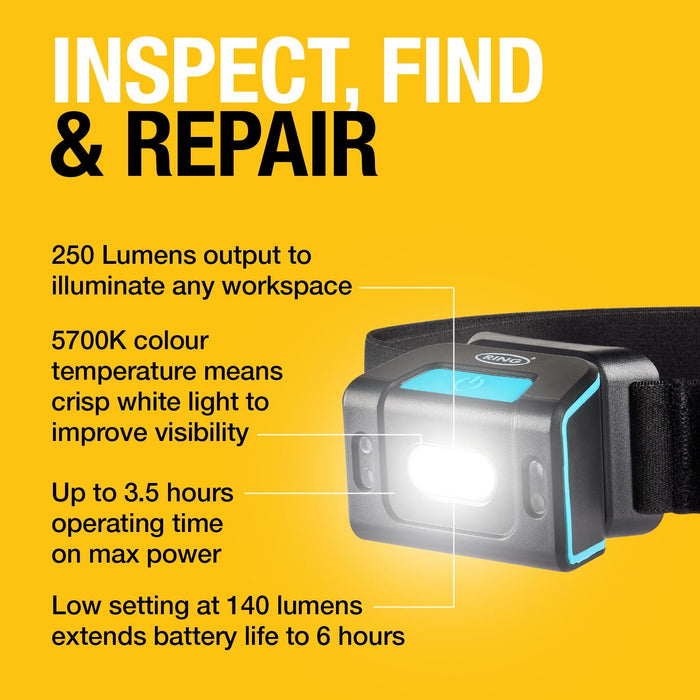 Pro Led Inspection Lamps Ring Automotive - Dynamic Drive
