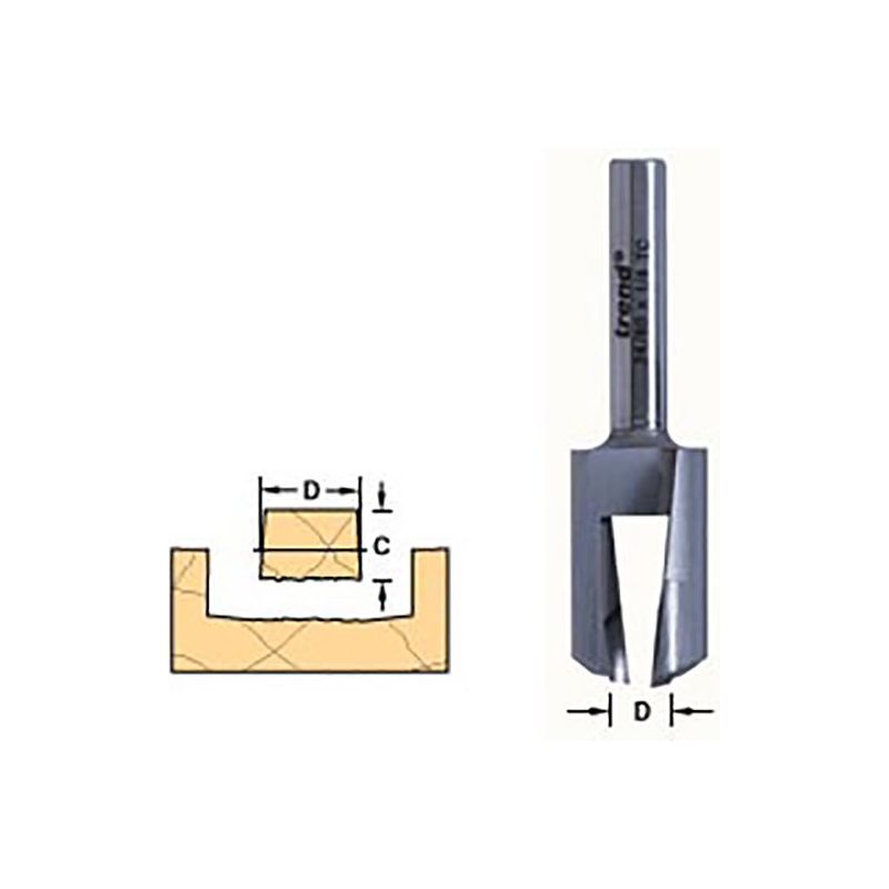 Trend 24/80 x 1/4 TCT Plug Maker No.8 Trend - Dynamic Drive