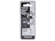 Trend RT/3.5 TORX Replacement Screws Trend - Dynamic Drive