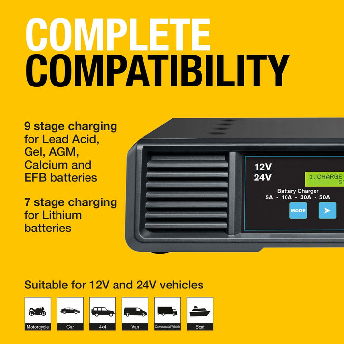 Ring Smart Charge Pro 50A 12/24V RSCP5024 - Advanced Charging Ring Automotive - Dynamic Drive