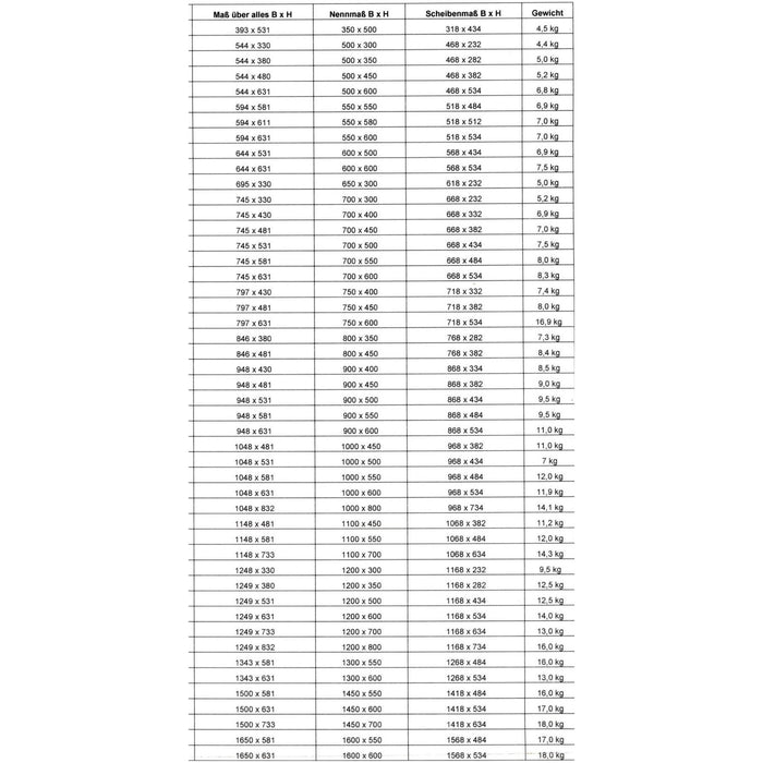 Dometic 600 X 600 S4 Top-Hung Window 9104115553 Waeco - Dynamic Drive