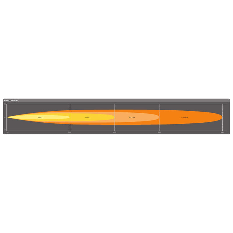 Osram LEDriving LIGHTBAR FX500-SP, LED driving lights for high beam, spot, 3500 Osram - Dynamic Drive