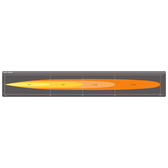 Osram LEDriving LIGHTBAR FX500-SP, LED driving lights for high beam, spot, 3500 Osram - Dynamic Drive