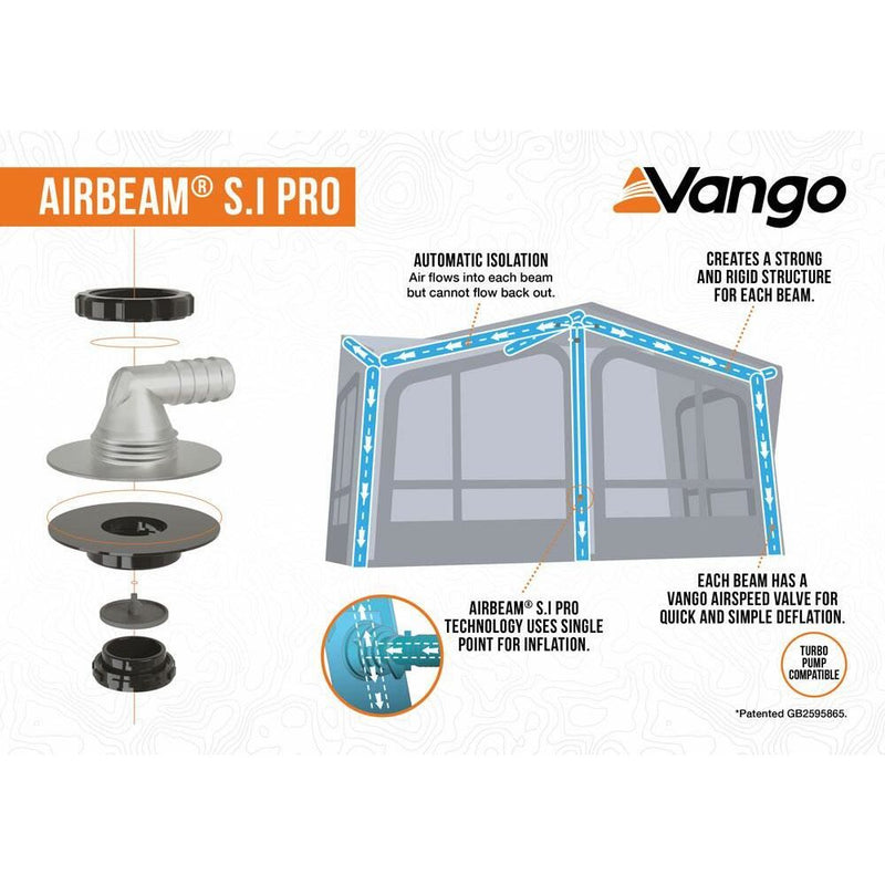 Vango Tuscany Air 400 Elements ProShield Caravan Awning Vango - Dynamic Drive