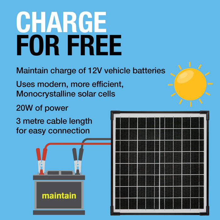 Ring Automotive RSP2000 20W Solar Panel Battery Maintainer 18v Monocrystalline C Ring Automotive - Dynamic Drive