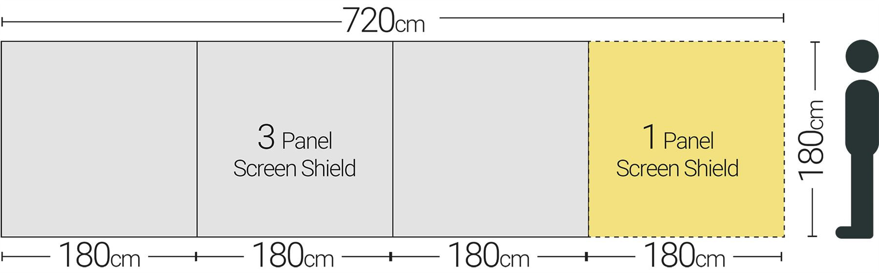 Quest Screen Shield (3 panel) Windbreak 180cm High Quest - Dynamic Drive