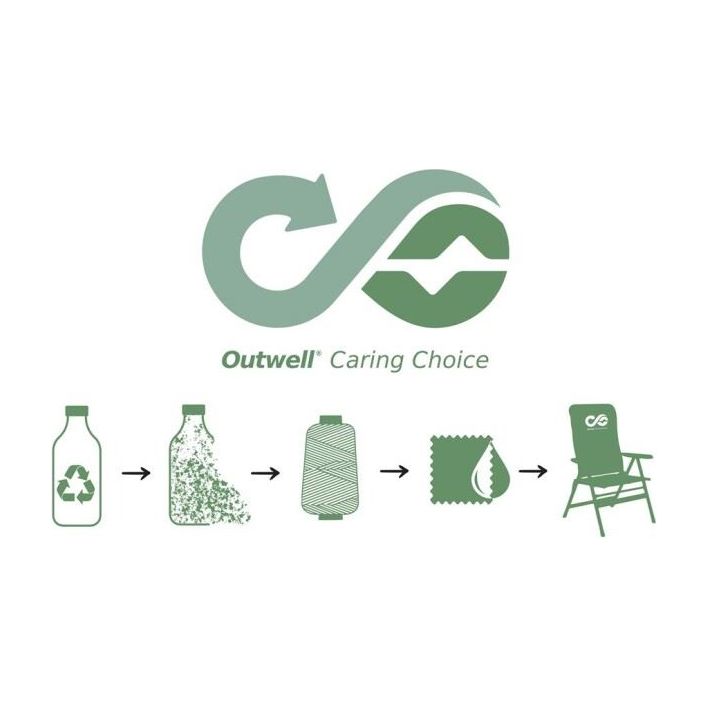 Outwell Derwent Folding Camping Chair with Cup Holder Outwell - Dynamic Drive