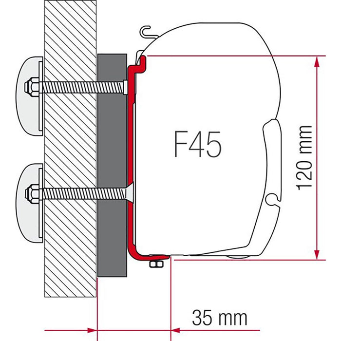 Fiamma Kit for Dethleffs Globus RVs Fiamma - Dynamic Drive