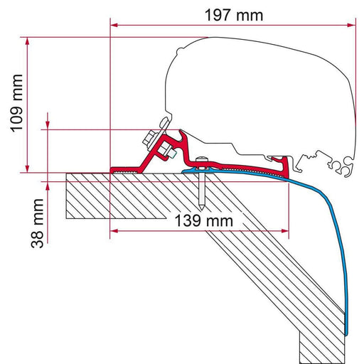 Fiamma F80L Bracket Kit for Laika, Rexosline, Kreos (98655Z168) Fiamma - Dynamic Drive