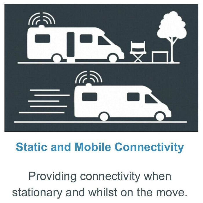 Maxview Roam Mobile 3G/4G Wifi System MXL050 Maxview - Dynamic Drive