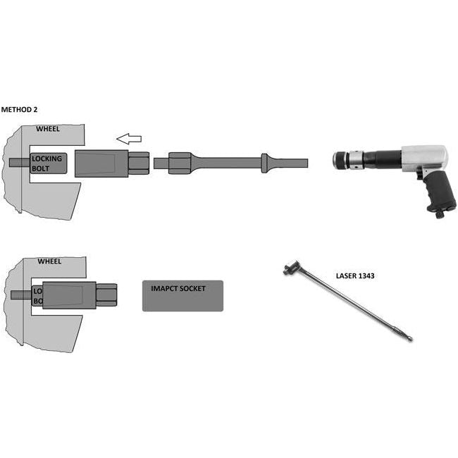 Laser Wheel Locking Nut Removal Kit 6972 Laser - Dynamic Drive