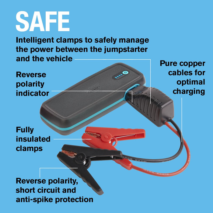 Ring Automotive RPPL400 high power lithium car jump starter power pack and 16800 Ring Automotive - Dynamic Drive