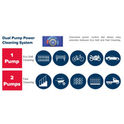Sealey Pressure Washer 150bar 810L/hr Twin Pump with TSS & Rotablast Nozzle Sealey - Dynamic Drive