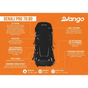 Vango Denali Pro 70:80 70:80 Black Rucksack Backpack Vango - Dynamic Drive