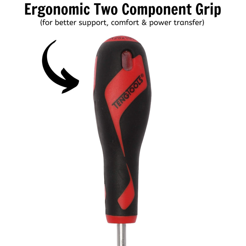 Teng Tools Mini Round Nose Plier 125mm Teng Tools - Dynamic Drive
