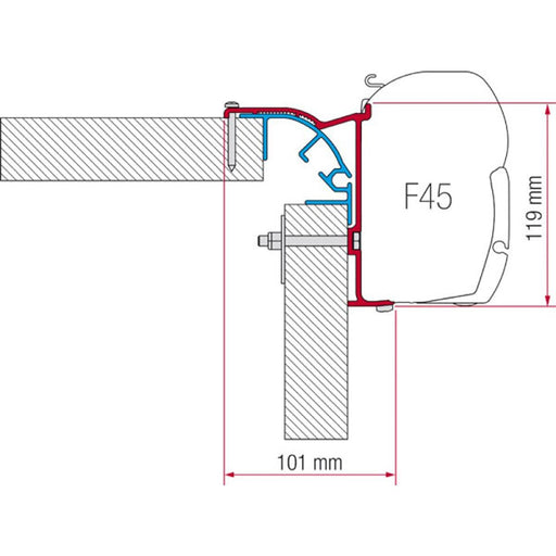 Fiamma Kit for Bailey Mk 2: Upgrade Your Camper for Your Next Adventure Fiamma - Dynamic Drive