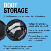 Ring Automotive REVA104 EV cable storage case Ring Automotive - Dynamic Drive