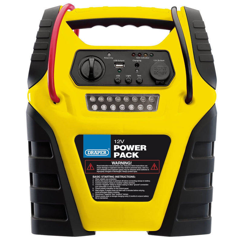 Draper 12V Power Pack 90643 Draper - Dynamic Drive