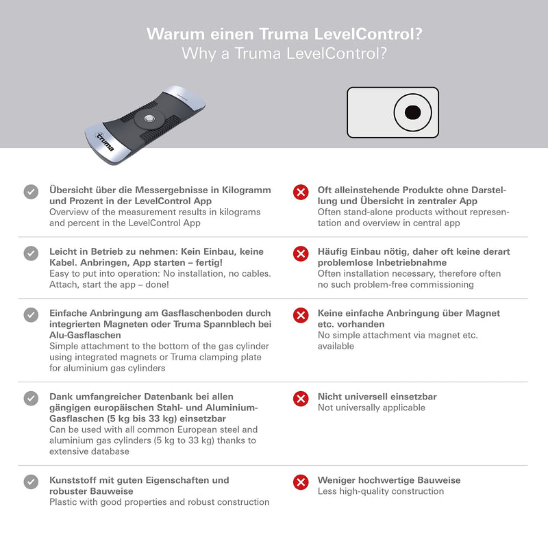 Truma Level Control 50700-51 Truma - Dynamic Drive