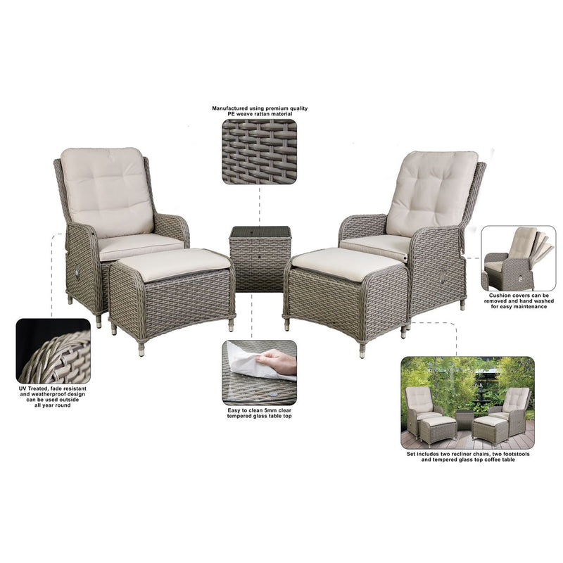 Dellonda Chester Rattan Wicker Outdoor Recliner Loungers & Table Set 5pc Dellonda - Dynamic Drive