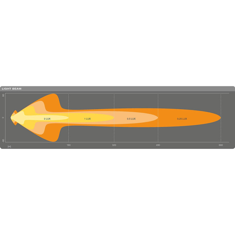 Osram LEDriving LIGHTBAR MX250-CB, LED driving lights for near and far field lig Osram - Dynamic Drive