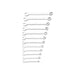 Stanley® Hand Tools Combination Wrench Set, 12 Piece STANLEY® Hand Tools - Dynamic Drive
