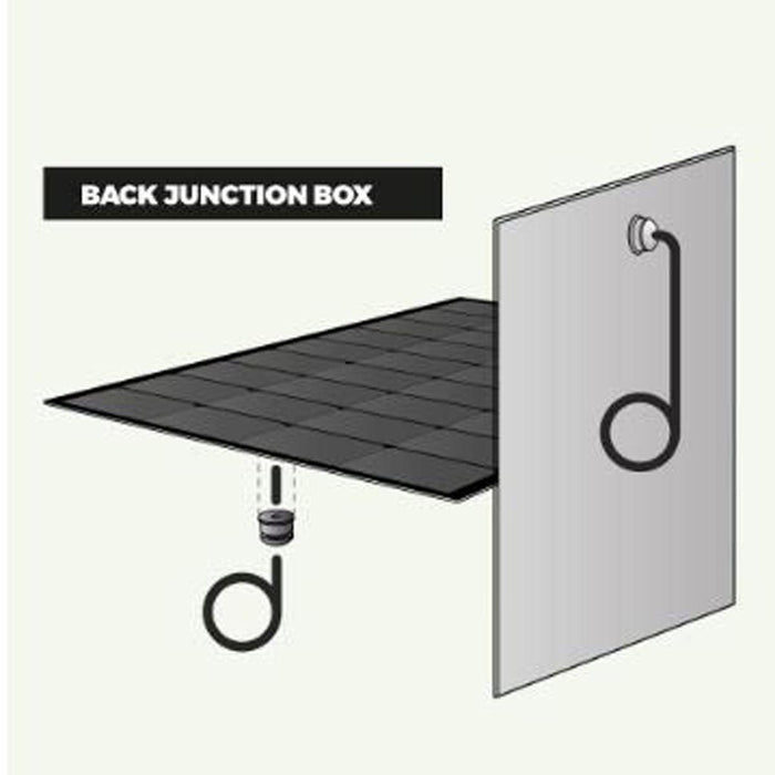 NDS LSE 200 BR Lightsolar Rear Junction Box Kit NDS - Dynamic Drive