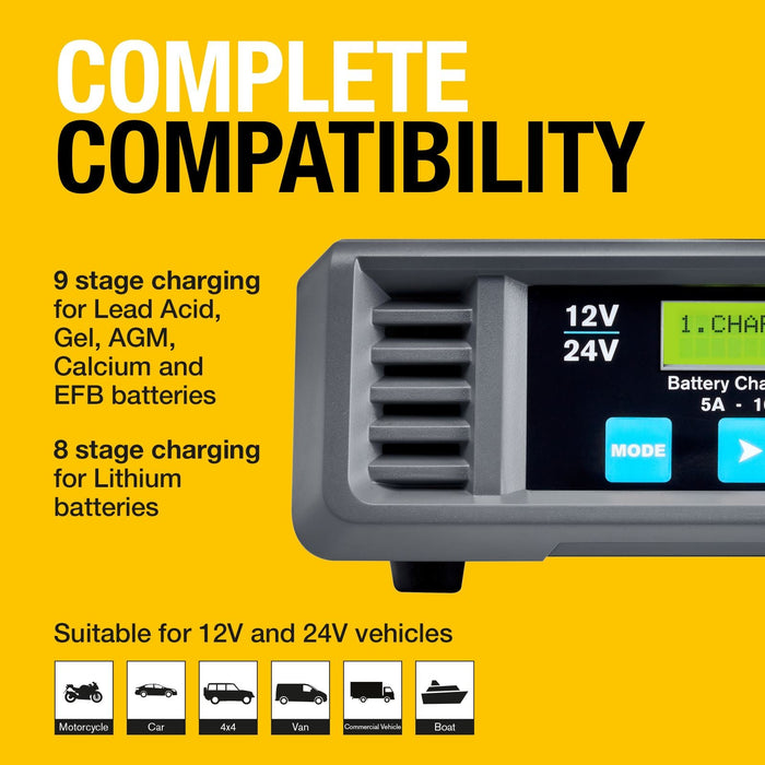 Ring Smartchargepro 30A 12/24V - RSCP3024 Ring Automotive - Dynamic Drive
